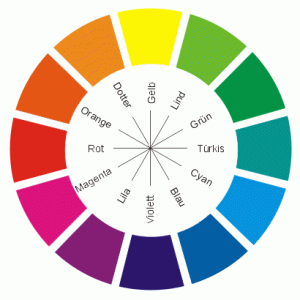 farbkreis_liedl