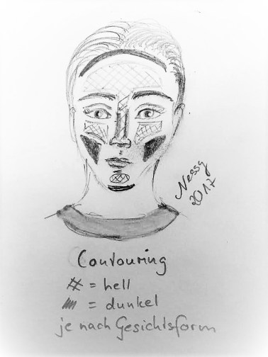 Contouring (4)